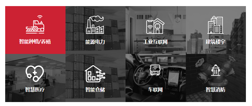 企业仓储物流中心