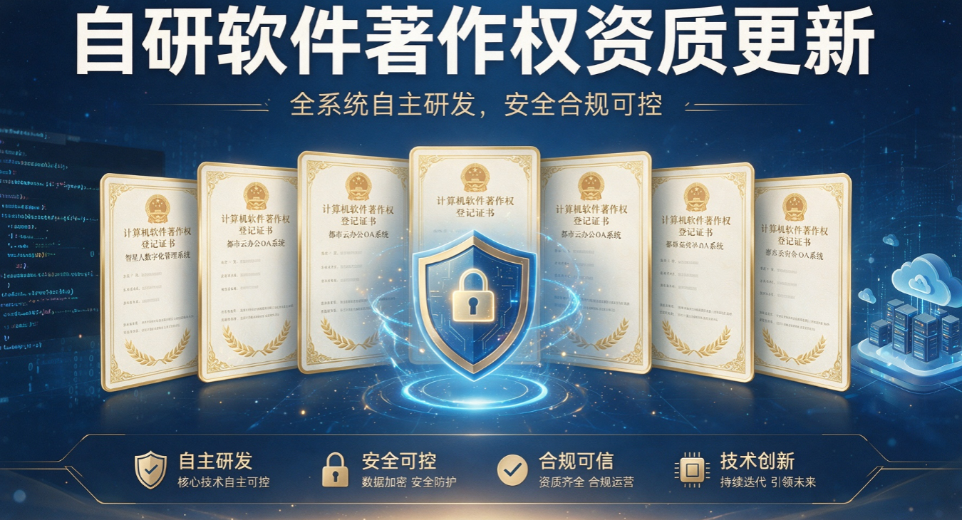 深圳都市科技新增多项软件著作权，全系统自研可控